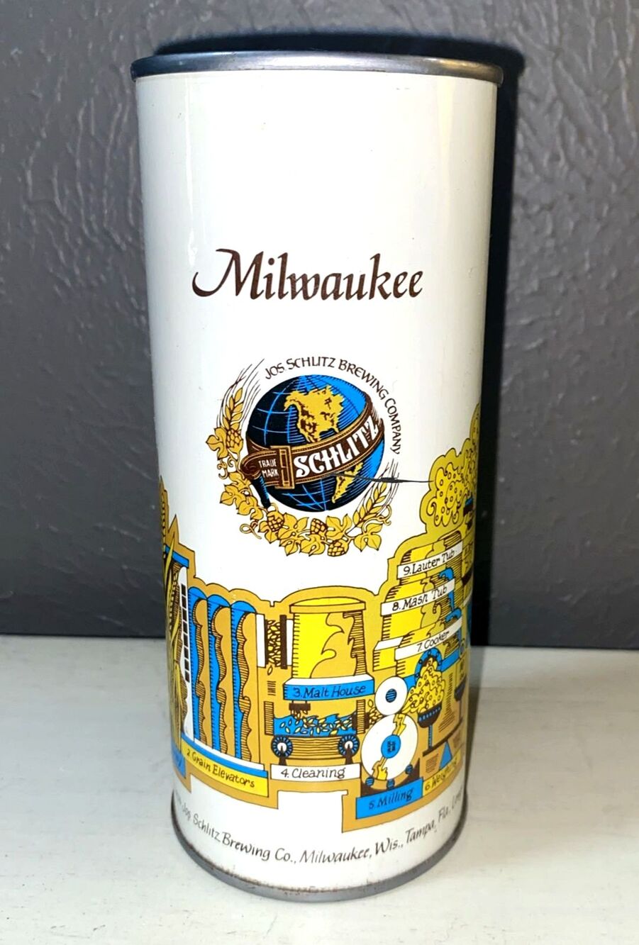 VINTAGE - MILWAUKEE SCHLITZ BREWING COMPANY - Beer Can Coin Bank 1974